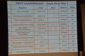 27369B06-38ED-45F2-9E64-747071A98085