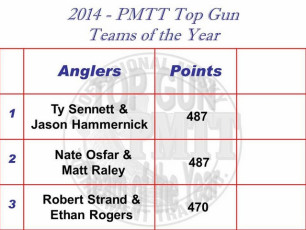 3AE1C73F-1F52-4342-8268-E0A0BC27E47C