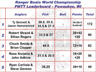 568807B5-CEF2-41AC-96E3-0437802AE48E