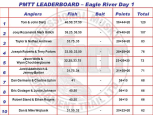 627549CD-D2D0-4536-8122-B1ACF032EA82