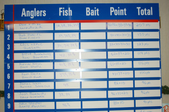 8c774f57-5e29-4252-b32f-bb9e1e5b9a5d