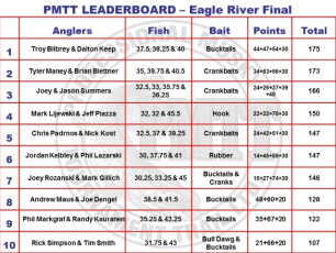 B09369DC-E23F-47A5-BA5F-4DC8221E7137