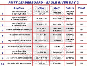 BAAA754E-6020-43ED-93C4-D1AC1B3DE820