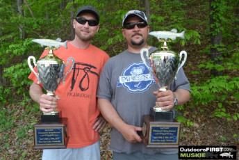 C8D7C766-71F3-4DFD-969C-3AC3326EA221