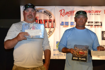 CFF65C4C-273F-4541-AC34-007478F1F894