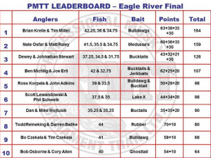 E65DA5C2-335E-4D44-896E-29CD7F024C86