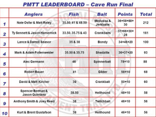 F28EC28E-D2C0-4FE6-98E0-73CCF872F12F