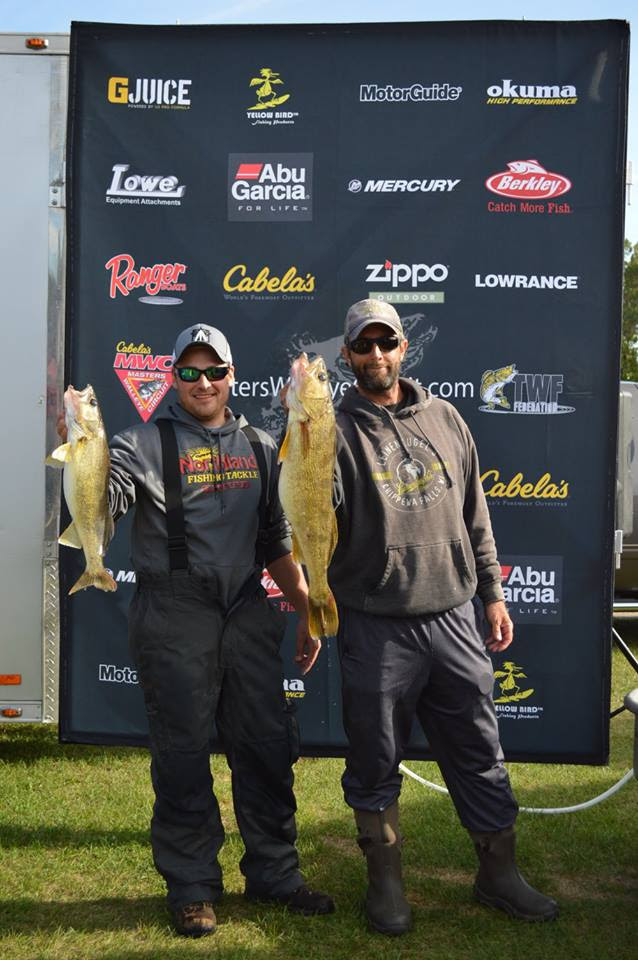 Fuller, Benson Win Cabela’s Masters Walleye Circuit Cass Lake