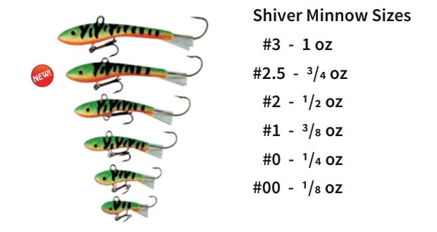 Expansion to The Shiver Minnow Line-up
