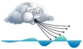 26EFB2CB-BC77-4DA6-B985-D680AD8D9C44