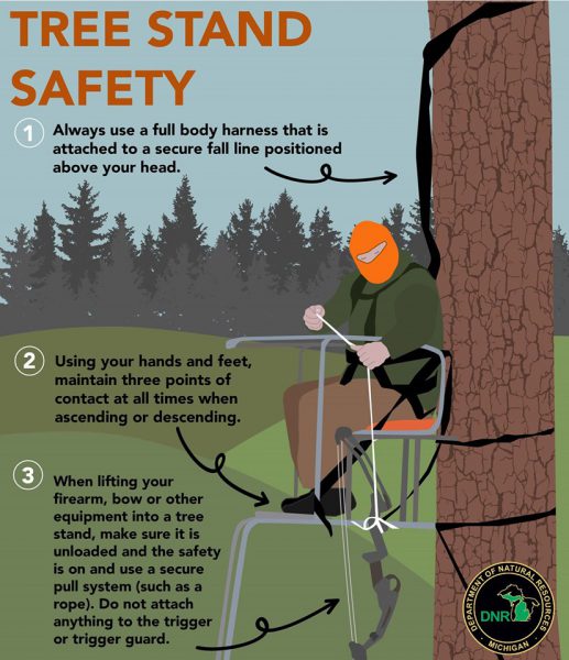 Tree Stand Safety Michigan DNR WhitetailFIRST