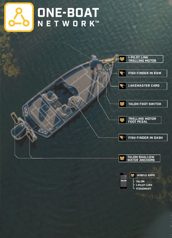 NEW HELIX G4N and SOLIX G3 Series are here! OutdoorsFIRST